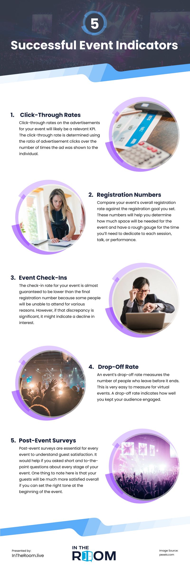 5 Successful Event Indicators Infographic