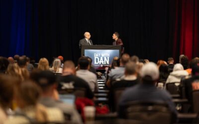 Questions to Capture High-Quality Leads